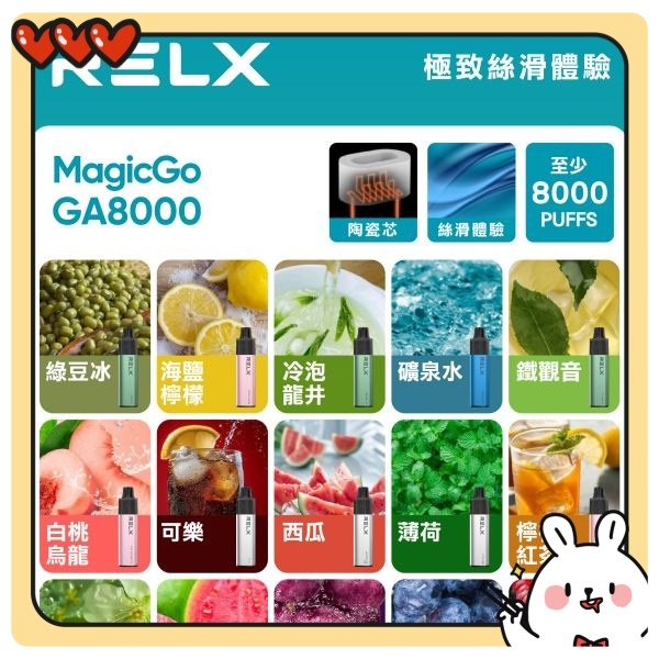 RELX拋棄式 RELX GA 8000口拋棄式 RELX一次性電子煙 SP2S