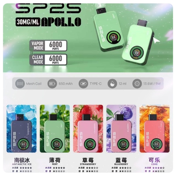 SP2S 新手指南